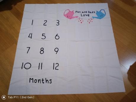 Míľnikova plachta, 