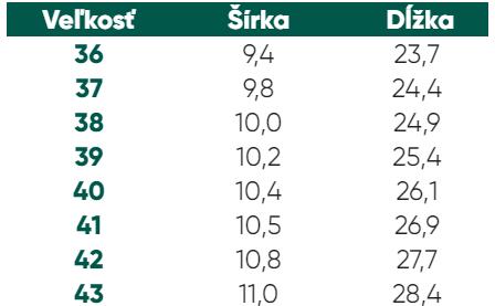 Sandále grace - sand 43, be lenka,43