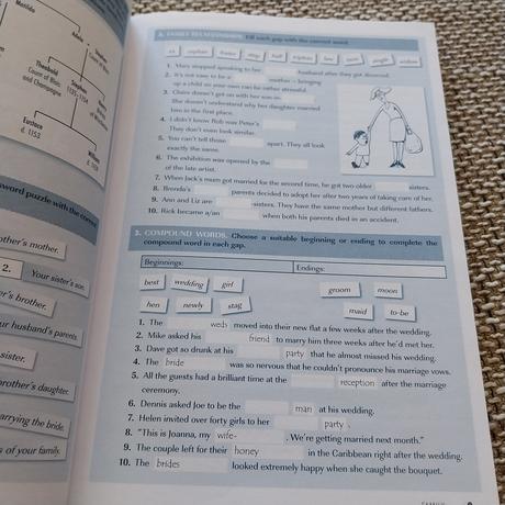Vocabulary practice - 25 tematickych okruhu nejen, 