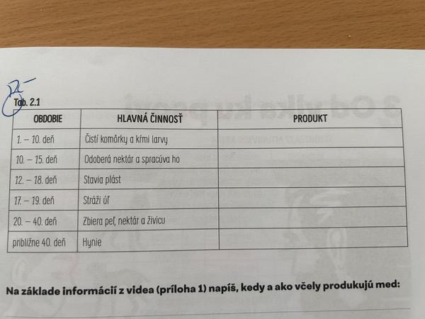 Pomoc s úlohou o včelách