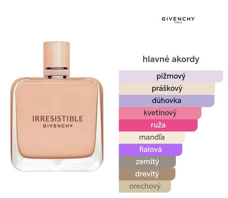 Parfum 50 ml - givenchy irresistible nude velvet, 