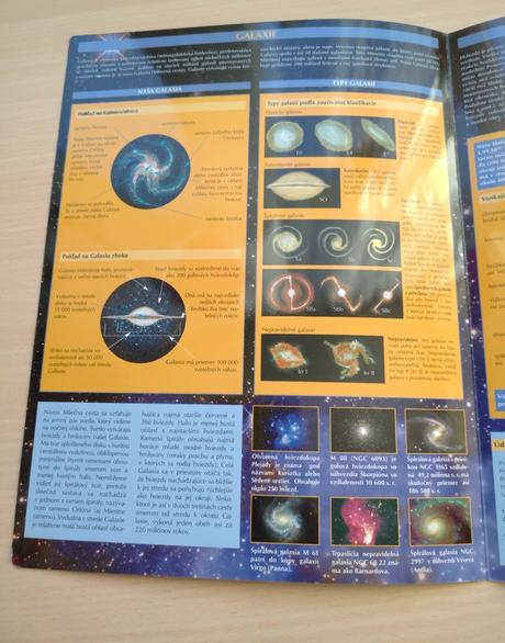 Vesmír a hviezdna obloha, 