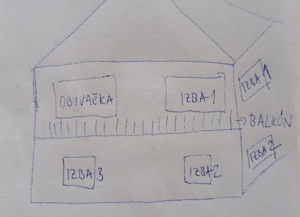 Ako rozmiestniť detské izby v dome?
