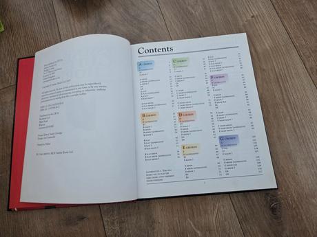 Essential guitar chords užívaný stav, tak ako je,