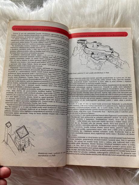 Hrady, zámky a kaštiele na slovensku (1990),