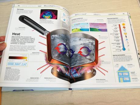 Dk knowledge encyclopedia human body nsu21, 