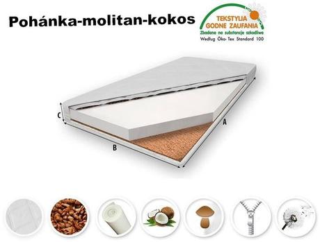 Baby boo detská izba lulu frozen ii, 