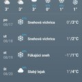 moja apka sa asi trocha zblaznila
