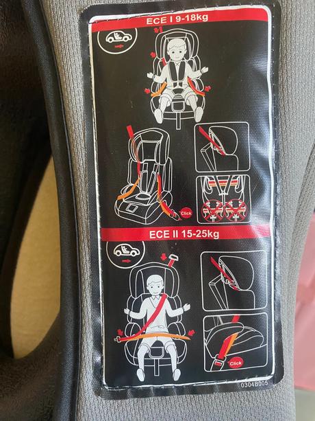 Autosedačka kinderkraft 9-36 kg - osobný odber, 