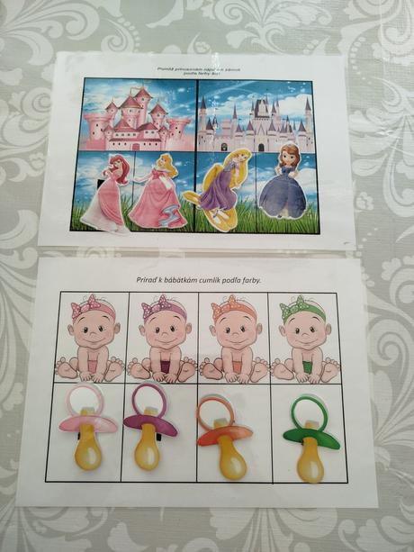 Zalaminované aktivity,