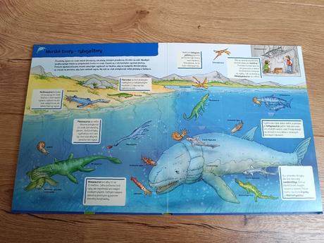 Dinosaury bystra hlavicka, 