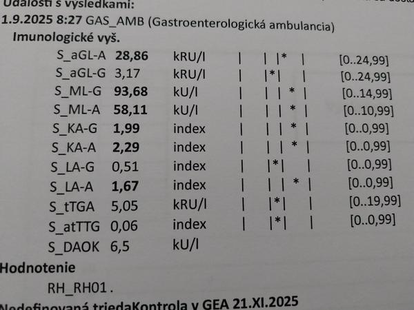 Imunologické odbery a nejasnosti s alergiami