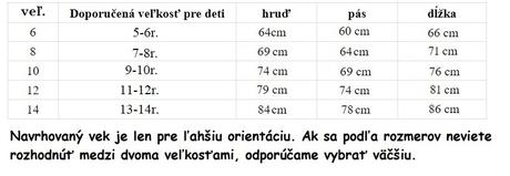 Megan - dievčenské spoločenské šaty 5-14 rokov, 128 - 170
