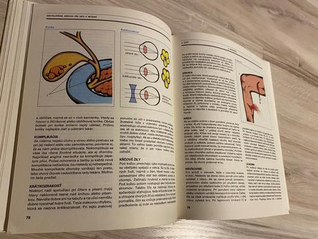 Stará retro encyklopédia zdravia pre deti a mládež,