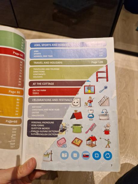 Albi interaktivna anglictina, 