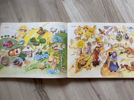 Angličtina pre najmenších english fór children, 