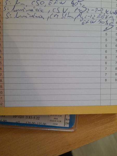 Je nebezpečné, keď som v 24. týždni otvorená pre špic prsta?