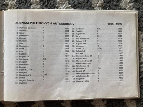 Pretekové automobily-prvé vyd.1989, 