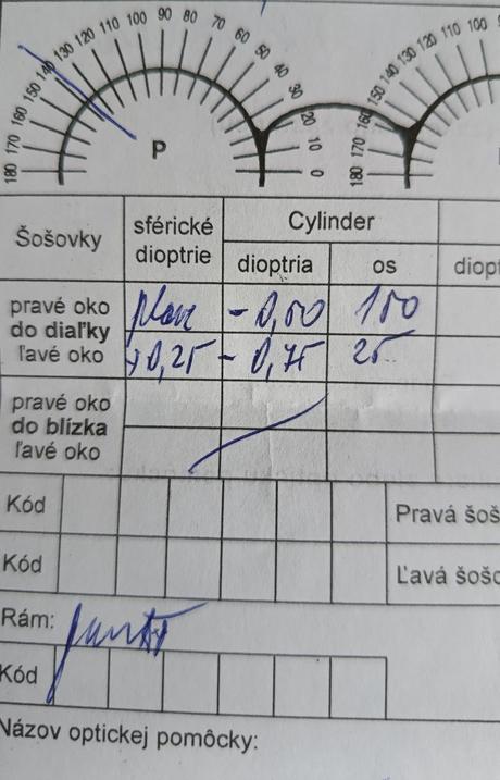 Dioptrické okuliare do diaľky mínus 0,5-mínus 0,75,