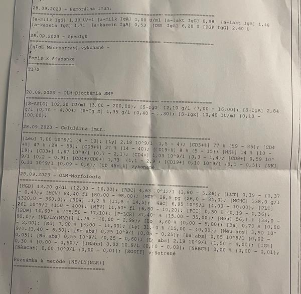 Čo znamenajú moje výsledky?