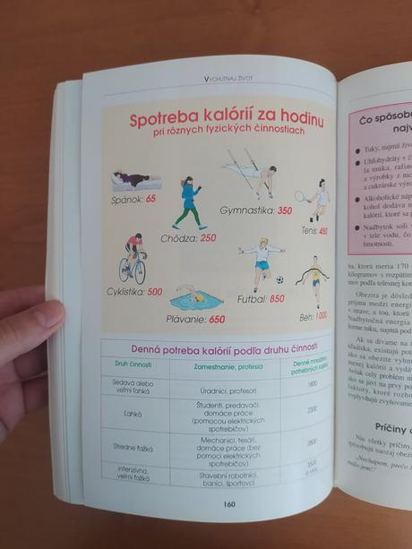 Kniha o zdravej výžive, 
