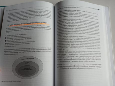 Mezinárodní marketing (hana machková), 