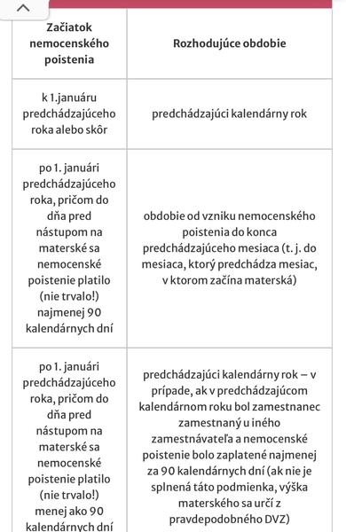 Bude vychádzať manželovi vyššia materská dávka?