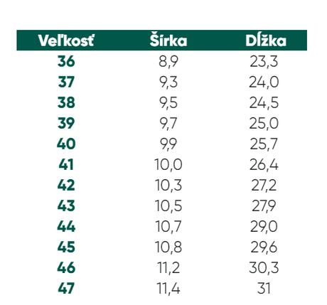 Be lenka champ 3.0 - all white 46, be lenka,46