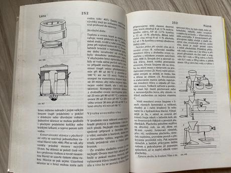 Retro stará kniha kalendář svépomocných prací,