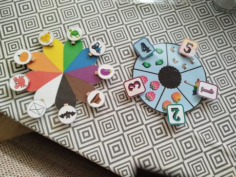 Zalaminovane aktivity pre deti, 