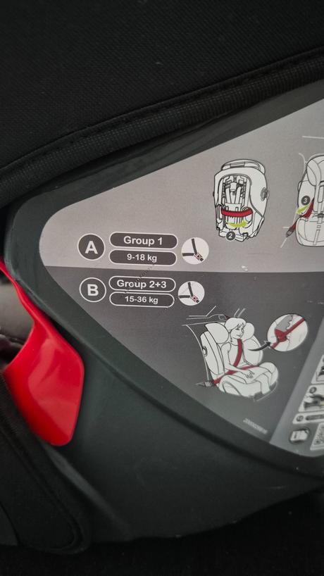 Autosedacka britax romer evolva 1-2-3, britax
