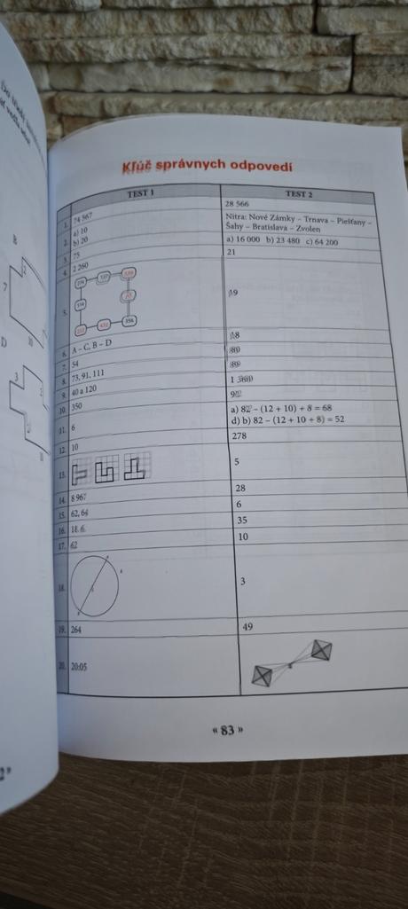 Knihy na prijímacie skúšky na 8.ročné gymnáziá, 