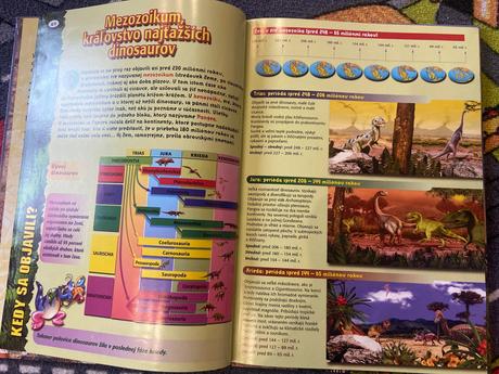Dinosaury kniha obry z davneho praveku, 