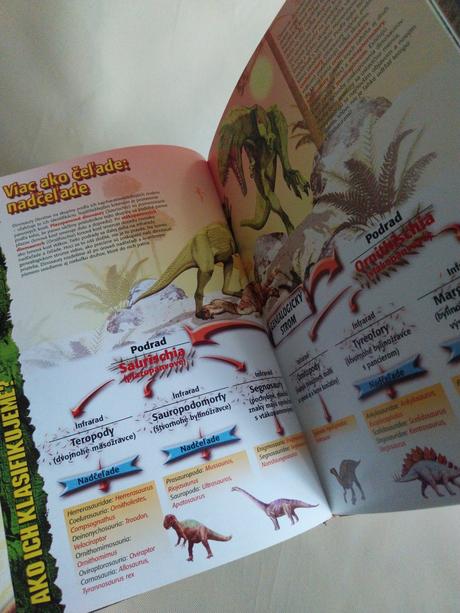 Dinosaury, 