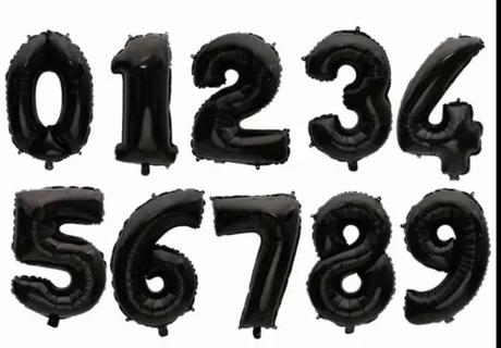 Balóny ježko sonic/knuckles/shadow- až 15/16/17/18, 