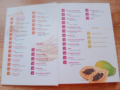 Návod na prežitie pre ženu,