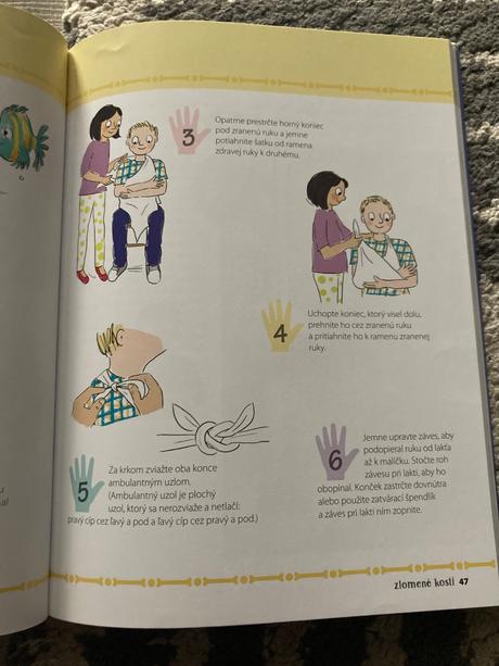 Prvá kniha o mojom tele, 