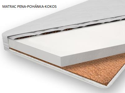 Matrac pena-pohánka-kokos - rozmer 160x80 cm, šírka (cm): 80,dĺžka (cm): 160