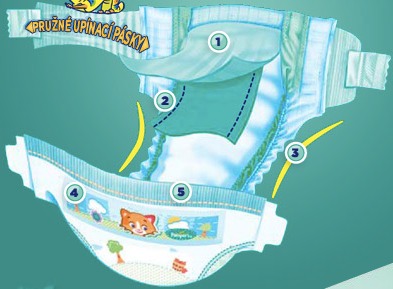 Pampers Active Baby