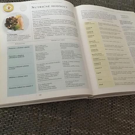 Počatie, tehotnosť a pôrod, 