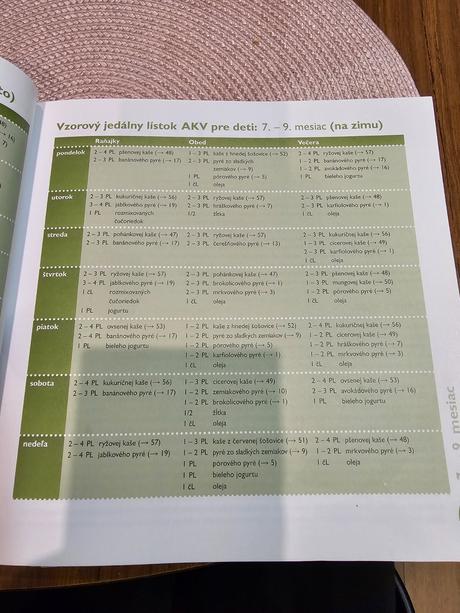 Hned to bude anjelik, 