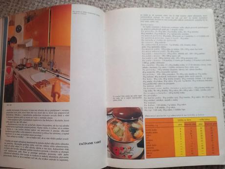 Gazdinkám od a do z - stará kniha vydaná v r. 1985,