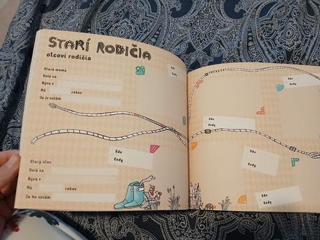 Moj rodinny album - fotoalbum,