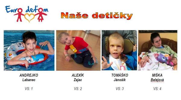 Dnes je Medzinárodný deň osôb so zdravotným postihnutím