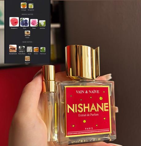 Parfém nishane, 