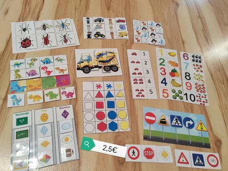 Vzdelávacie aktivity, 