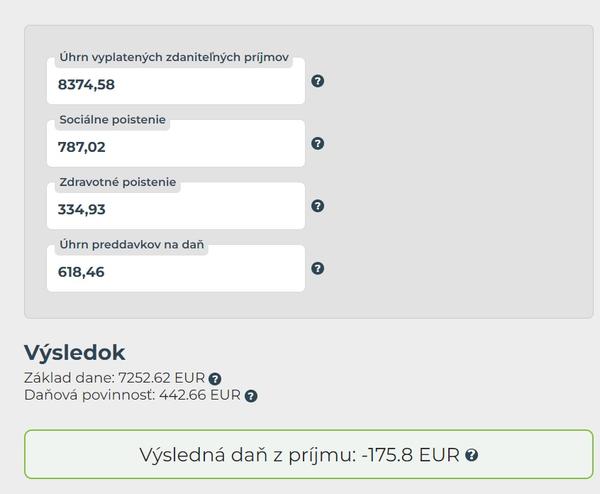 Ako porozumieť vráteniu dane a výpočtu?