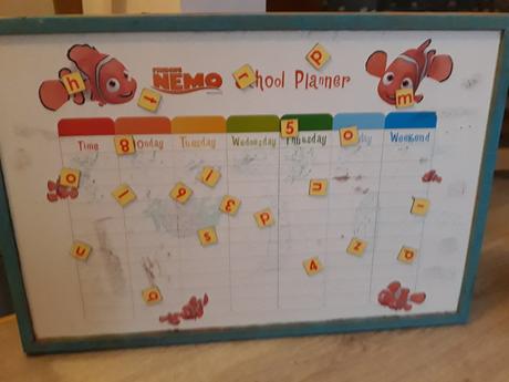 Magnetická tabuľa,