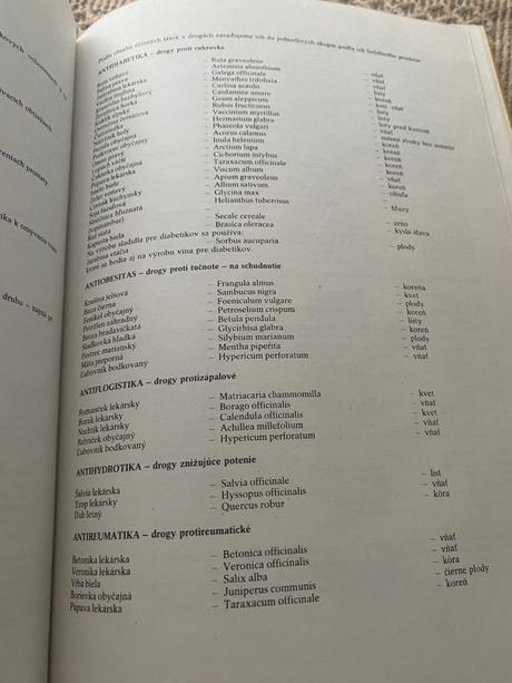 Zázrak menom fytoterapia liečivé byliny,