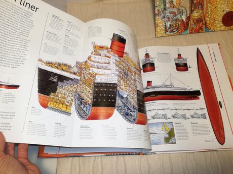 Stephen biesty's incredible cross-sections nau19, 